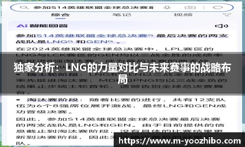 独家分析：LNG的力量对比与未来赛事的战略布局