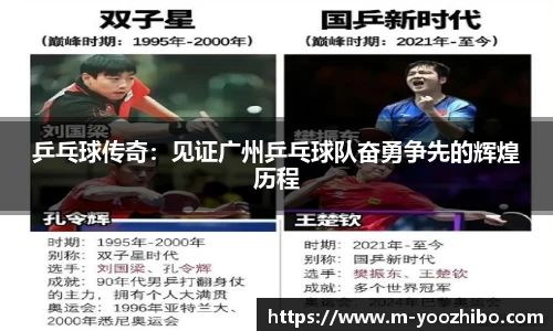 乒乓球传奇：见证广州乒乓球队奋勇争先的辉煌历程
